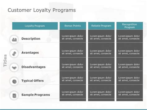 chanel loyalty program|channel loyalty program template.